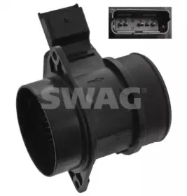 swag-62945622